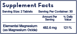 supplemental-facts